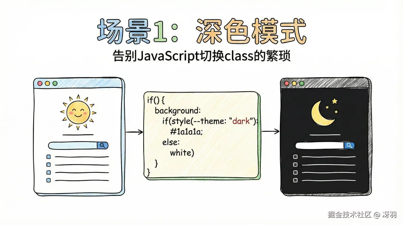 场景一：深色模式
