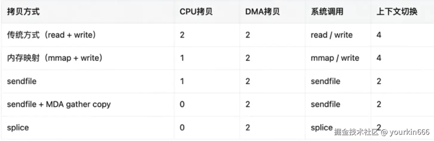 屏幕截图 2024-11-11 184131.png