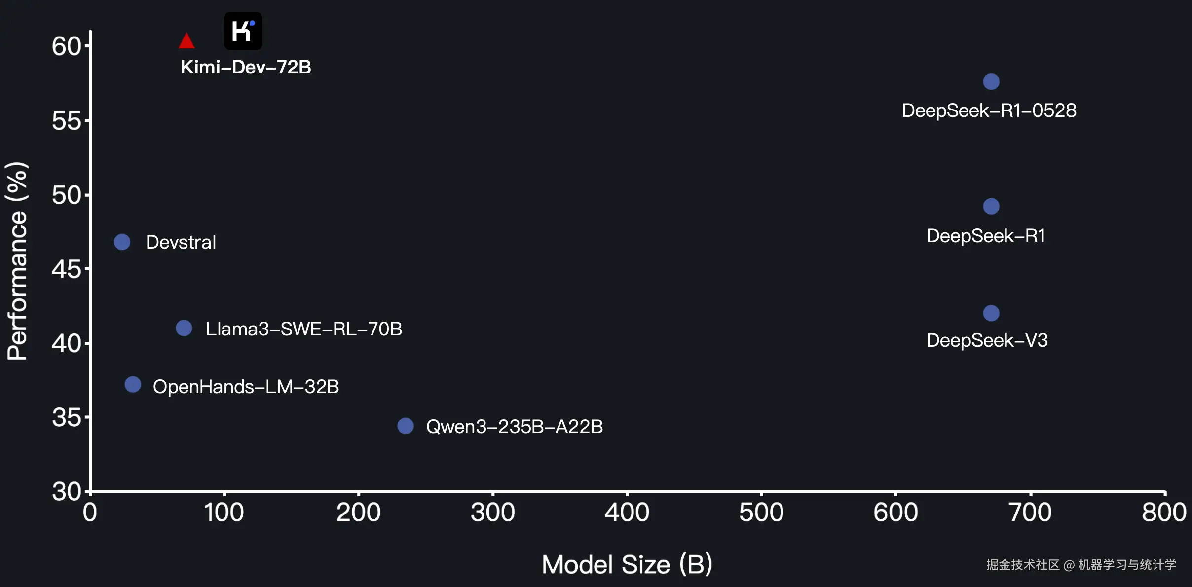 请在此添加图片描述
