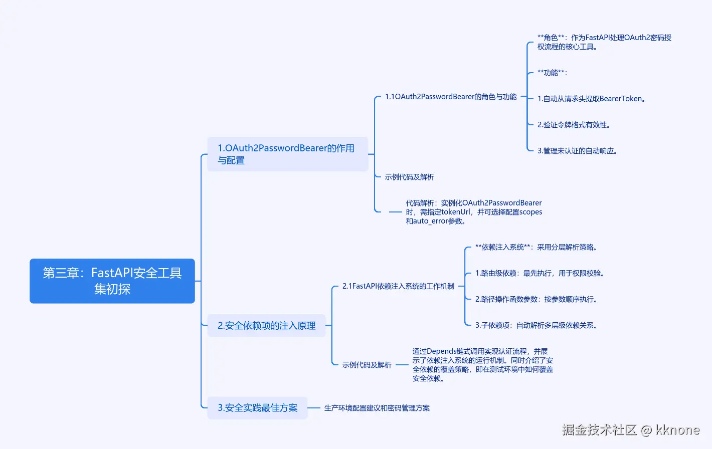 cmdragon_cn.png