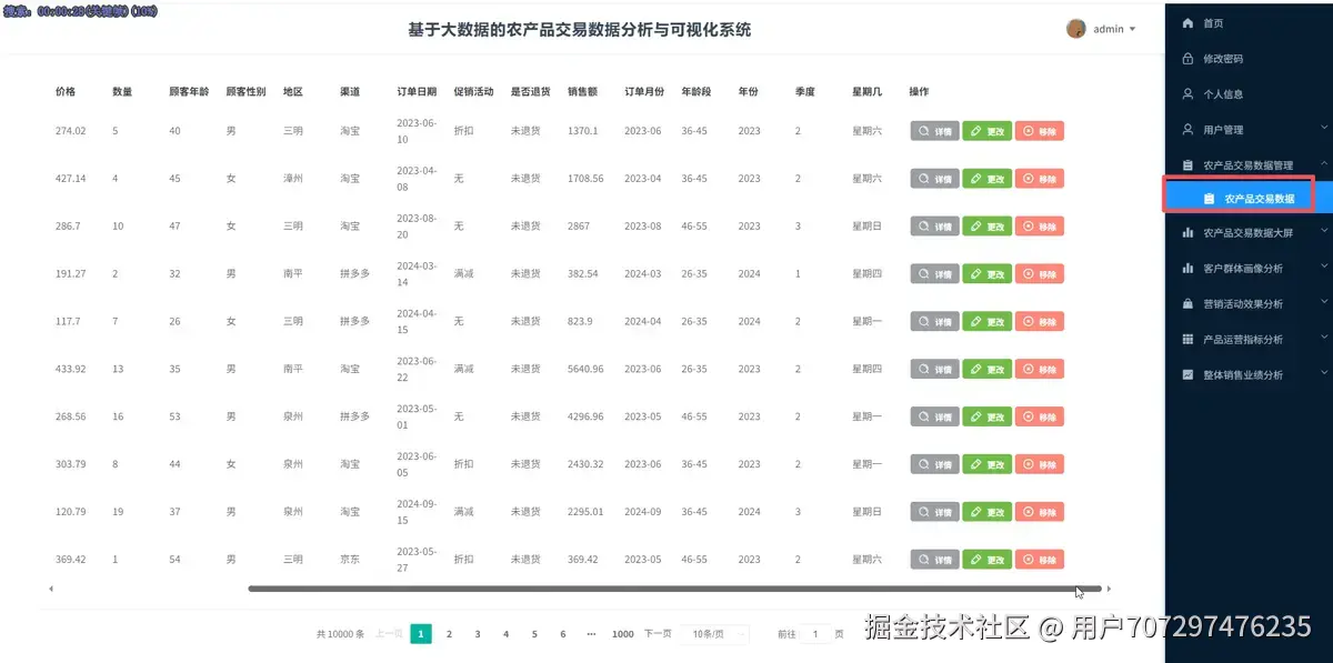 数据管理.png