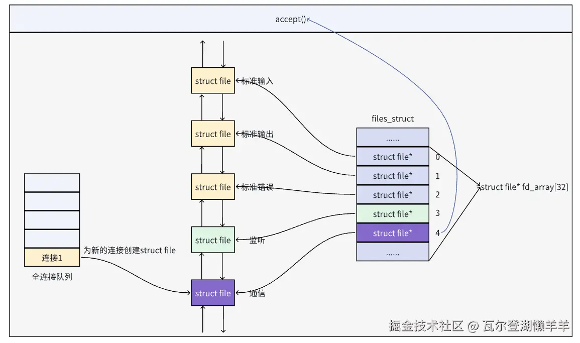 QQ_1768362913471.png