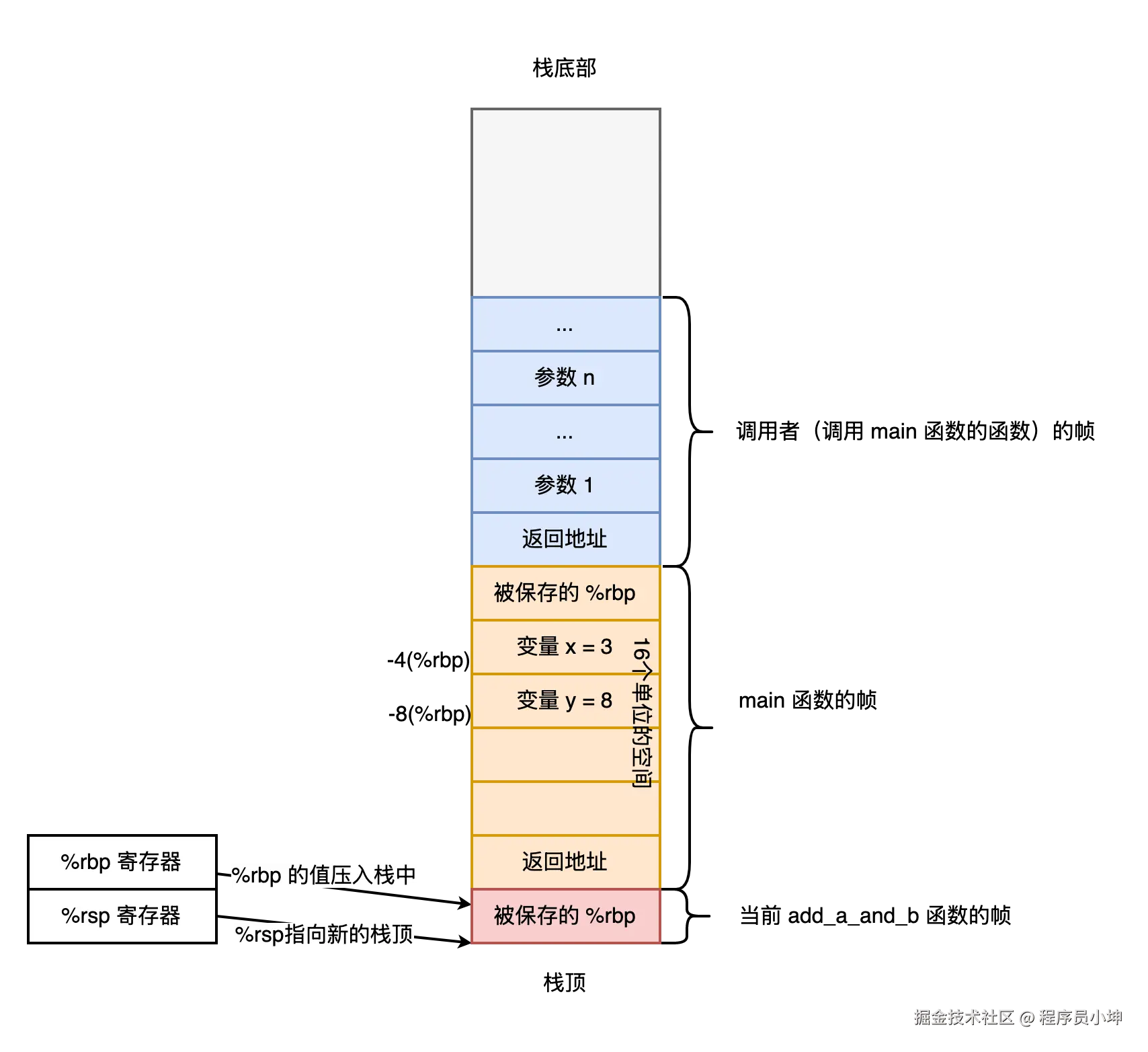 Pasted image 20250123173423.png