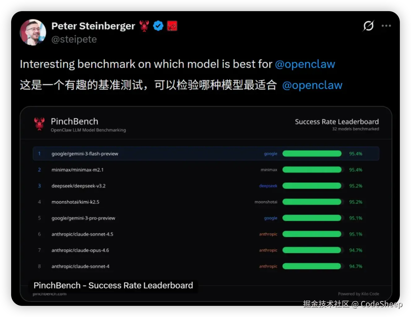  并非巨头衰落，而是行业迭代的必然进化 IT技术