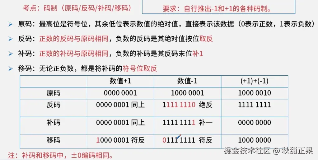 截屏2024-07-26 21.56.16.png