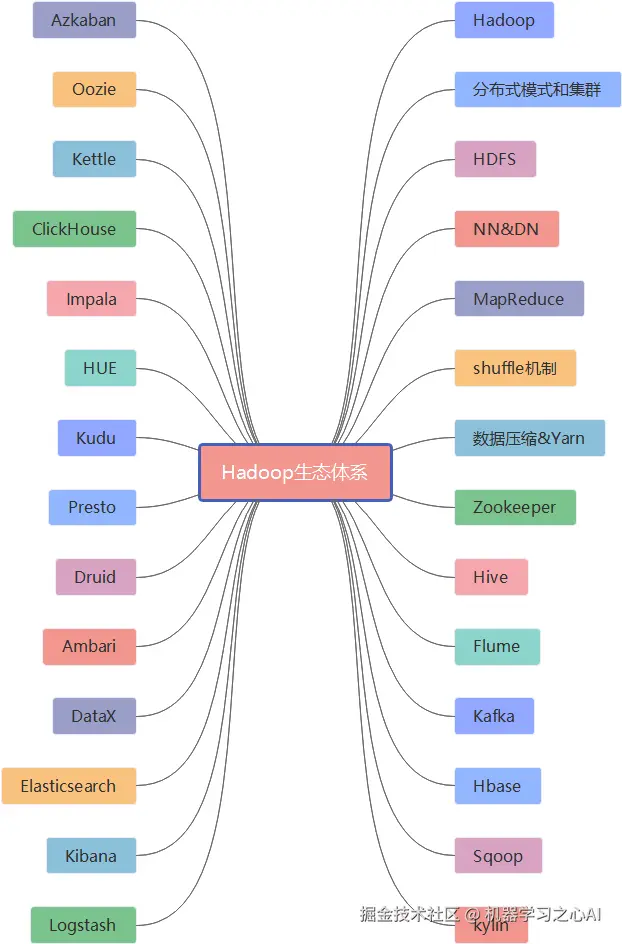 image-20201201224043405