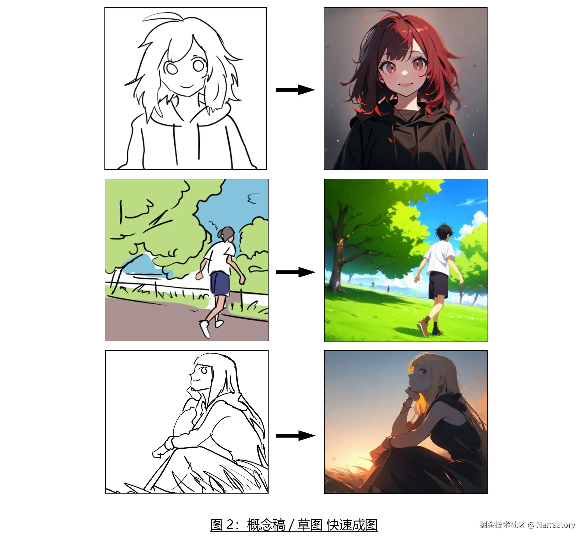 fig2_概念稿快速成图.jpg