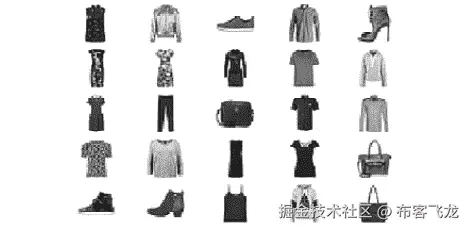 图 7.37：绘制的图像    