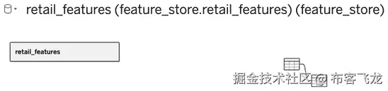 图 13.11 – Tableau Online：定义表连接    