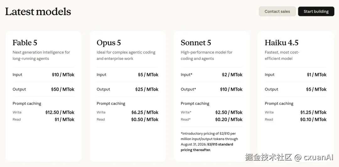 Claude Opus 5 API 价格