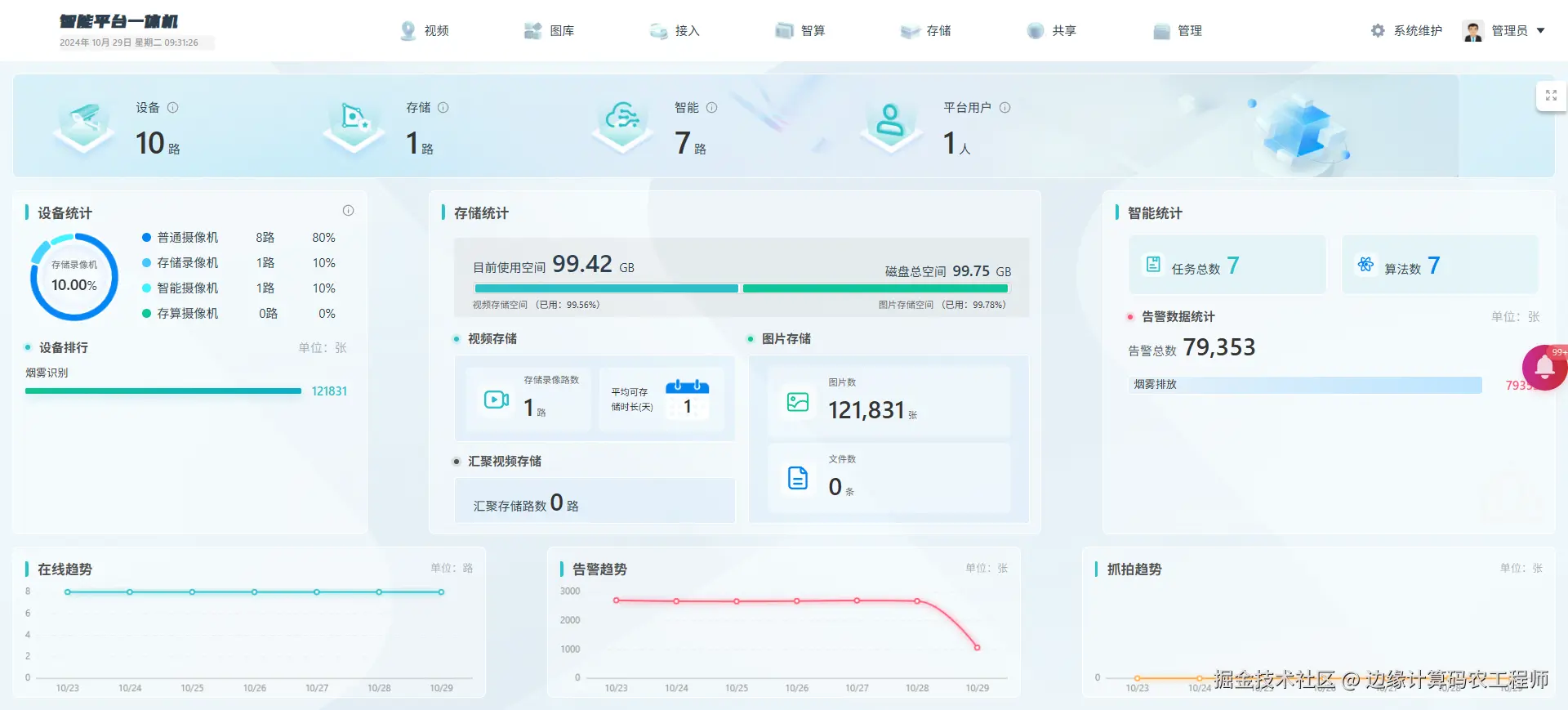首页可视化.png