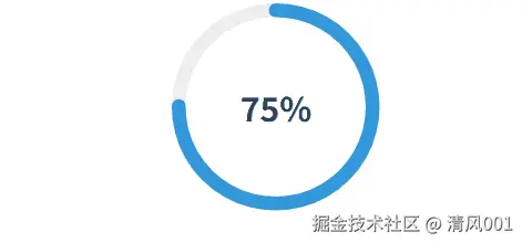 进度环动画.gif