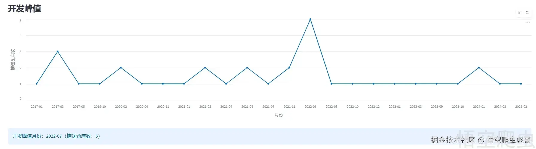 image-20260420073347573