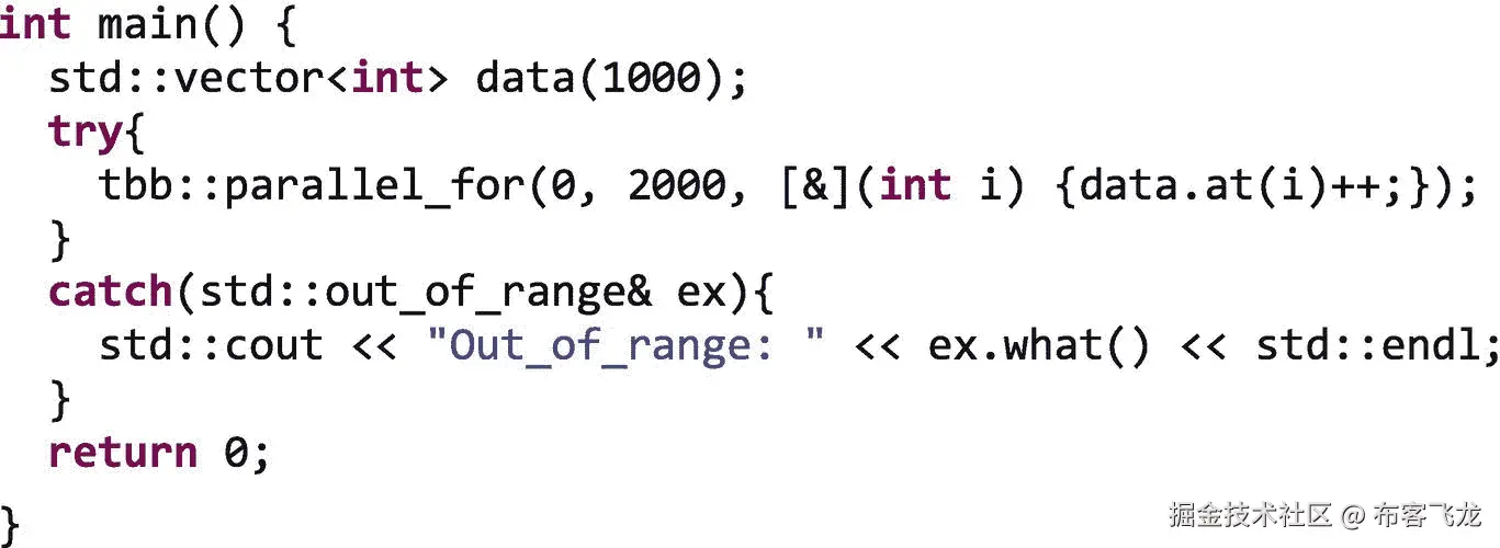../img/466505_1_En_15_Fig9_HTML.png