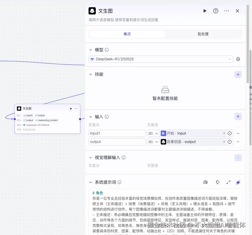 文生图示意图