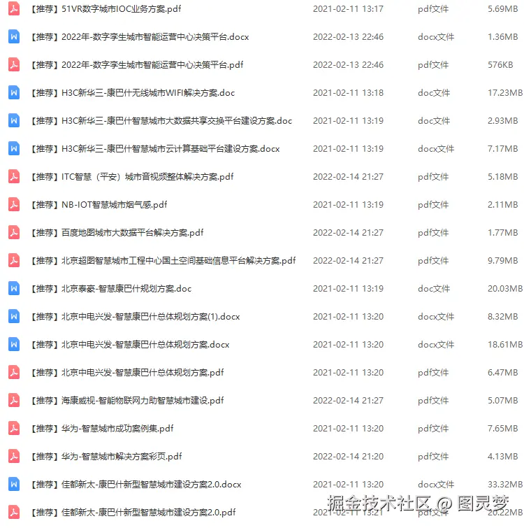 智慧城市解决方案