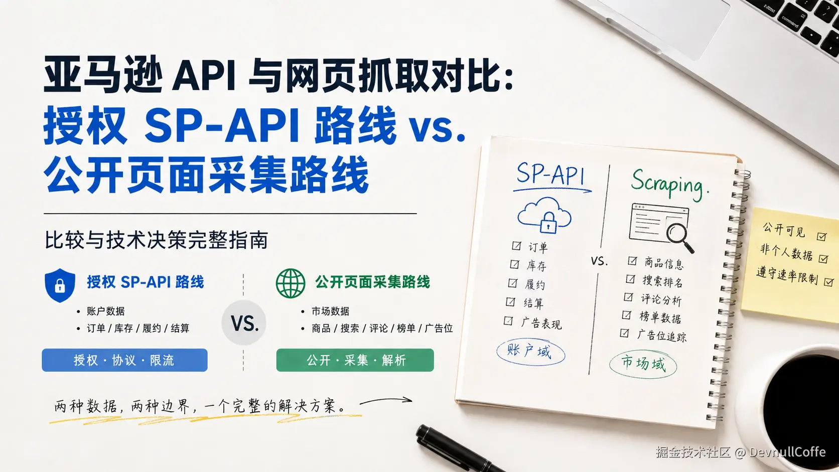 amazon-api-vs-web-scraping-cover-zh.png