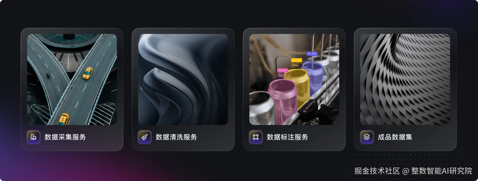 整数智能数据服务