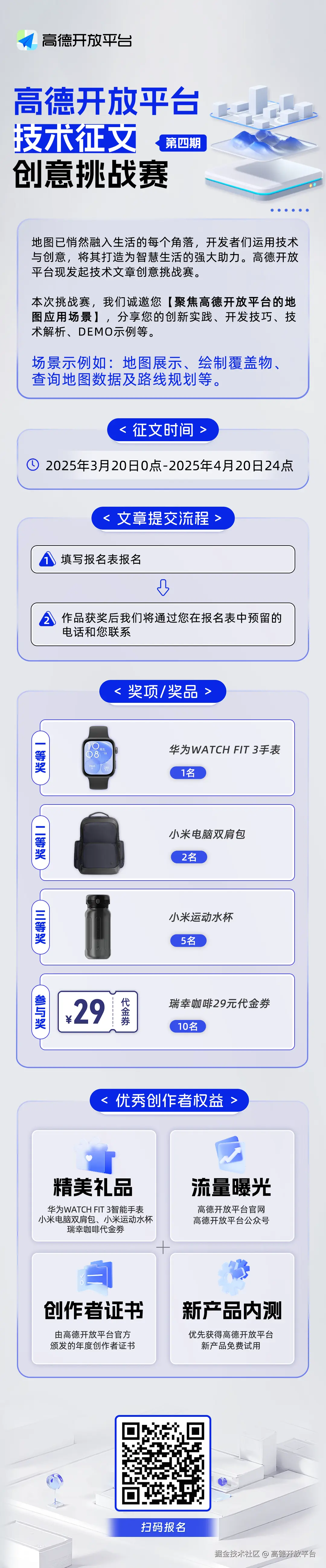 技术社区海报.png