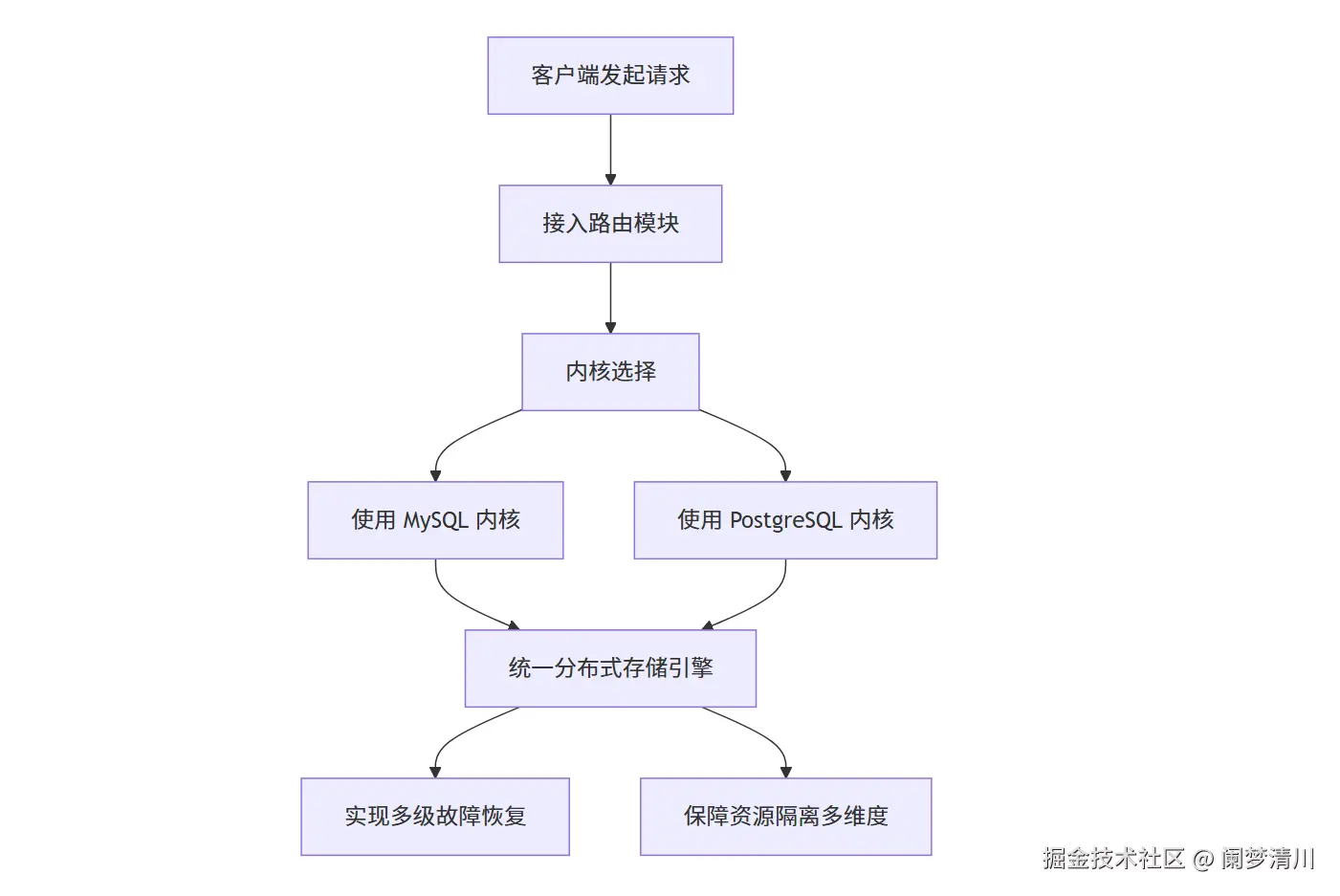 image-20250903172700667