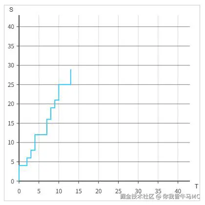 VeryCapture_20250609111516.gif