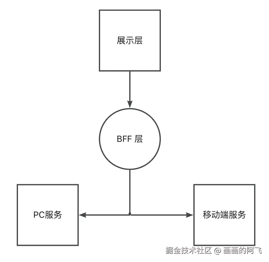 iShot_2026-04-06_18.14.34.png