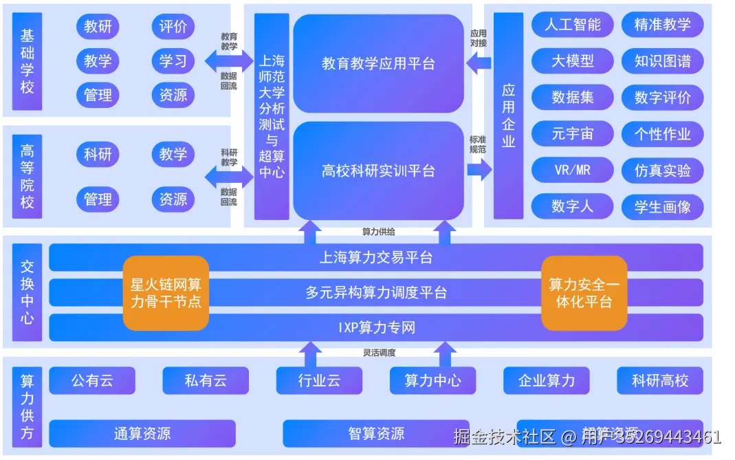 架2.png