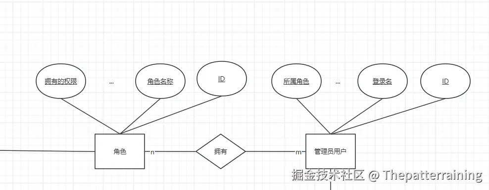 mysql3-2.png