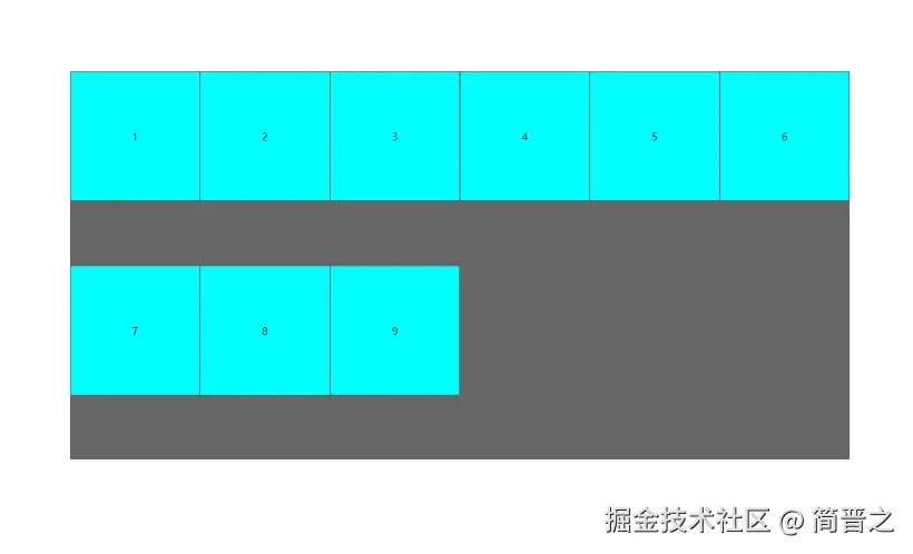 换行