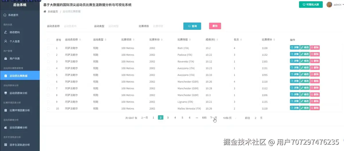 数据管理.png