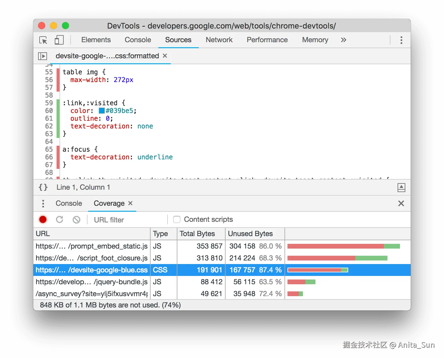 已使用和未使用的 CSS 按行细分。