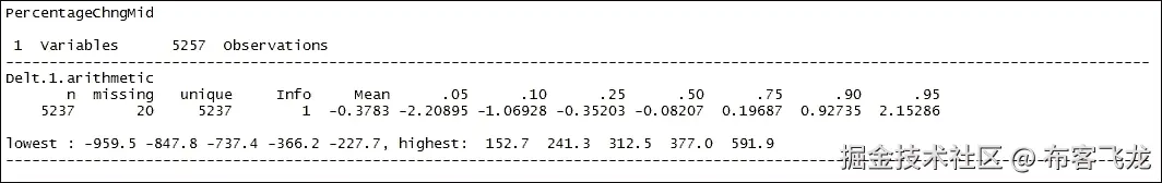 步骤 3 - 准备构建数据集的变量