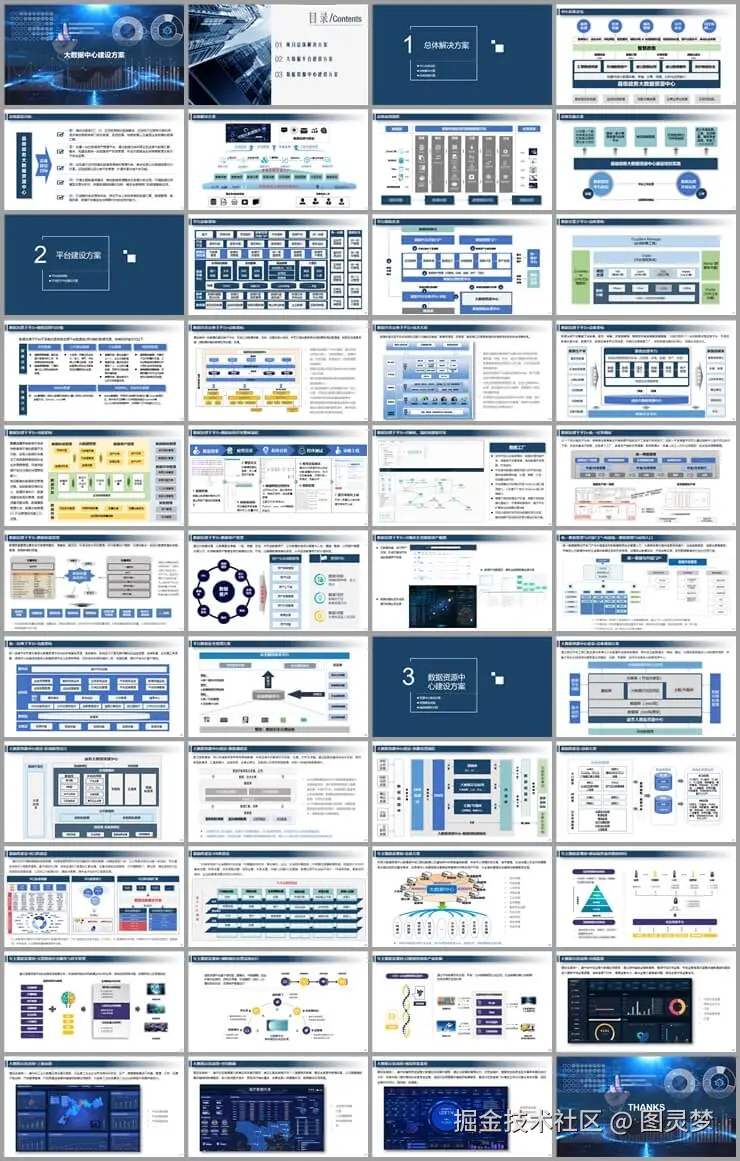 数据中心解决方案