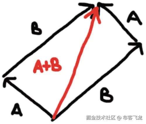 img/491049_1_En_2_Fig5_HTML.jpg