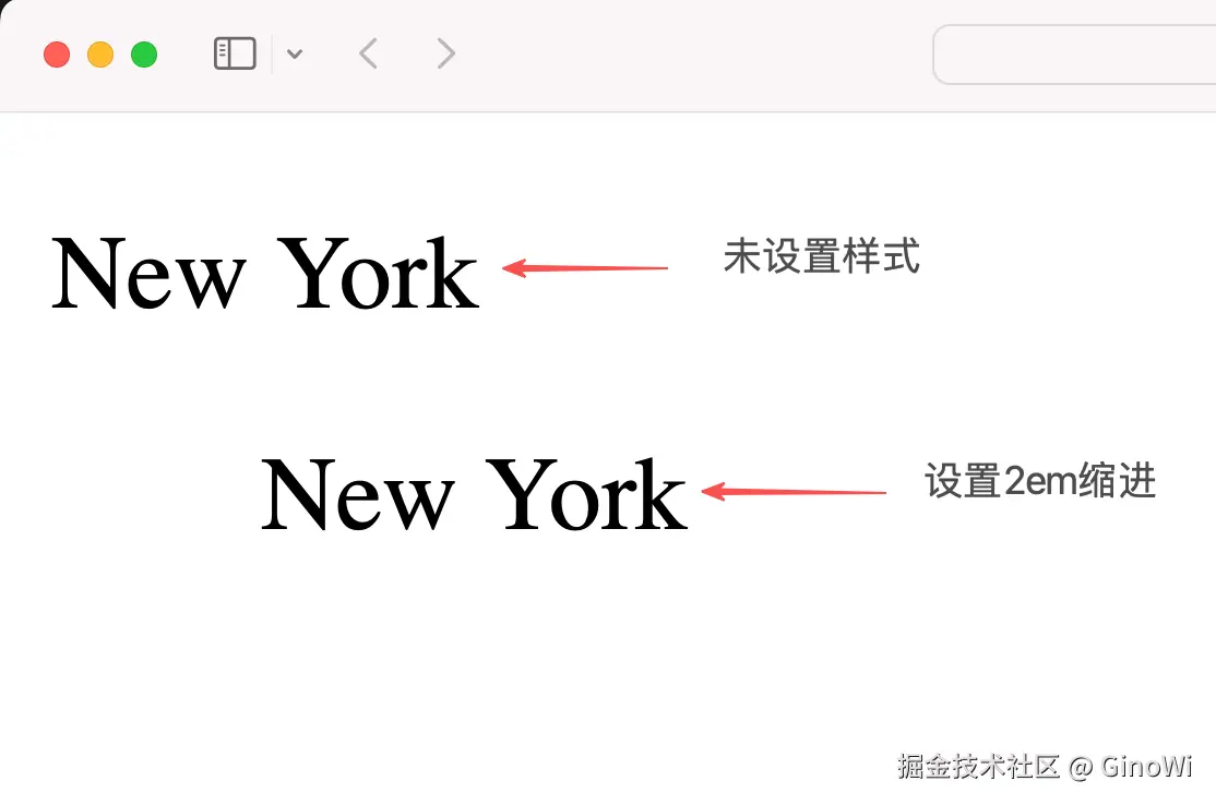 text-indent属性
