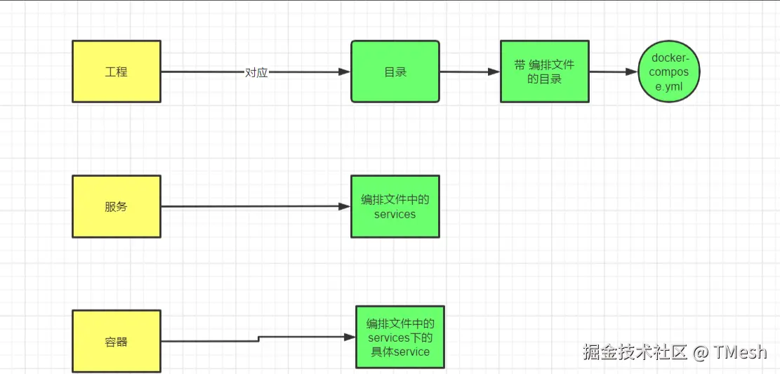 [Pasted image 20240801163043.png]