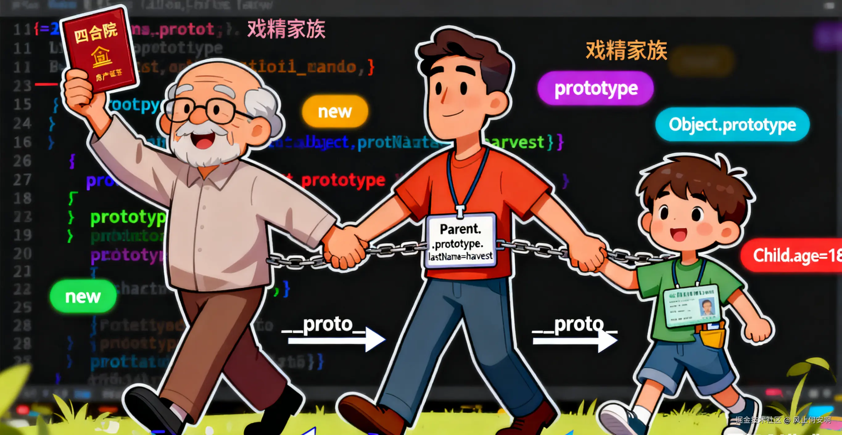 揭秘 JS 继承的 “戏精家族” ：原型、原型链与 new 