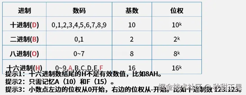 截屏2024-07-26 20.19.31.png