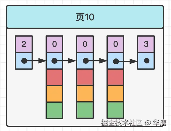 暂无图片