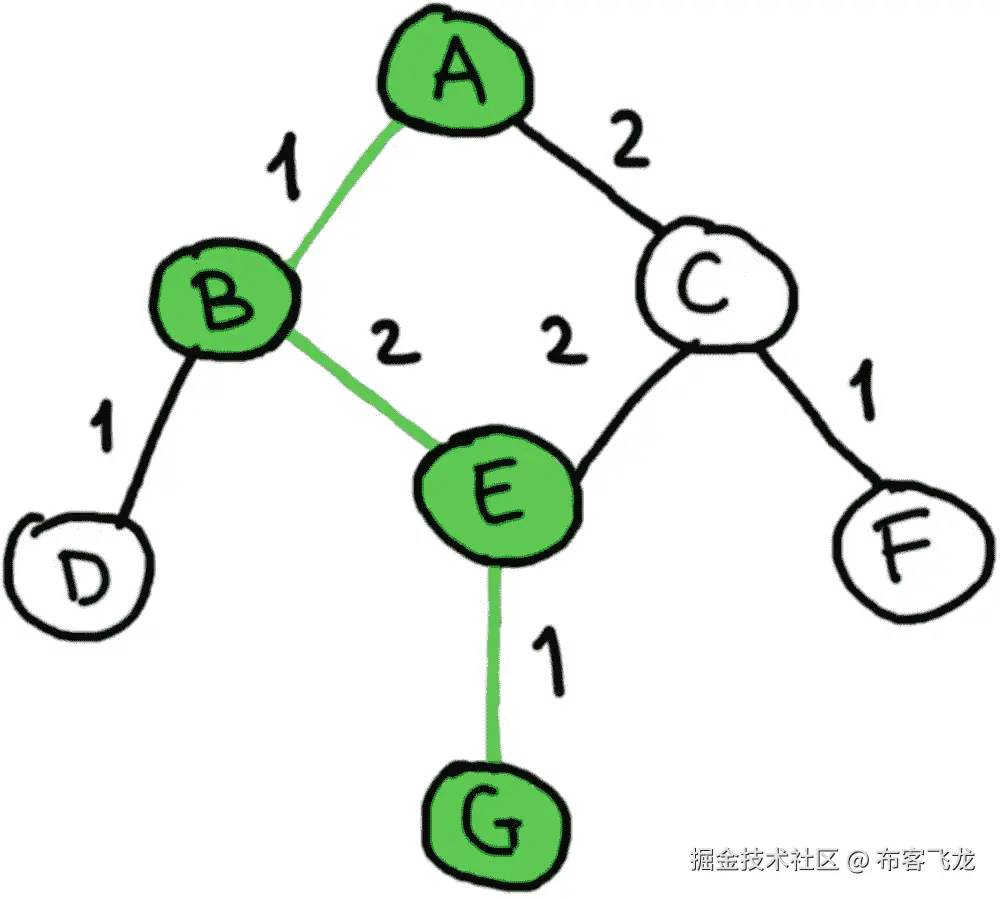 img/491049_1_En_4_Fig2_HTML.jpg