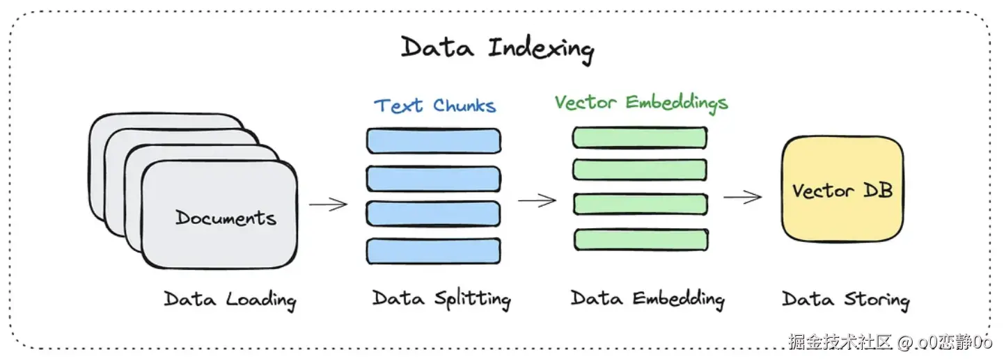 image-20250528101753546