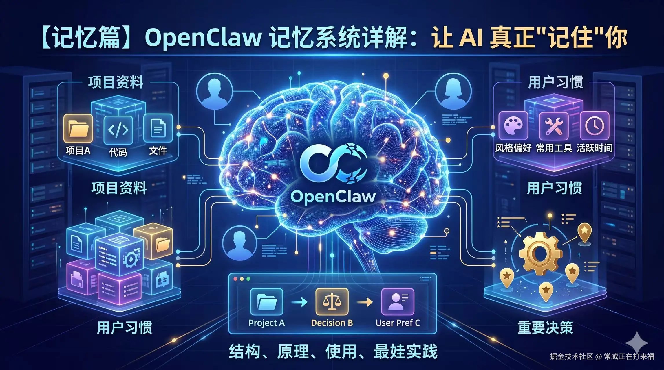 openclaw记忆篇2.jpg