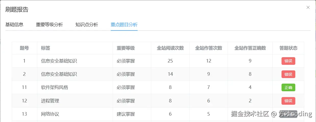 image-20250413162311751