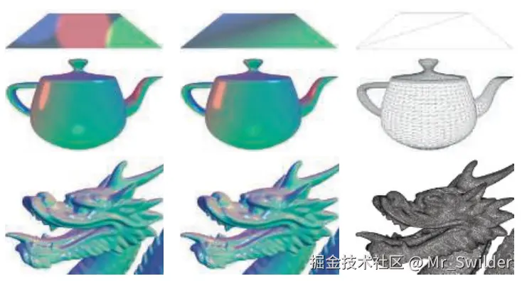 图5.9：使用 方程5.19 中所描述的着色模型，来对比逐顶点着色和逐像素着色之间的区别，其结果分别显示在了三个不同顶点密度的模型上。最左侧的一列图片展示的是逐像素计算的结果；中间一列图片展示的是逐顶点计算的结果；最右侧一列图片展示了模型的线框渲染结果，用于显示顶点密度。 [1172]