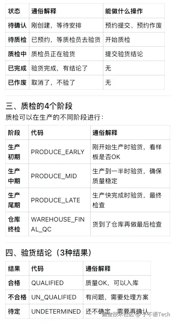 质检流程2.png