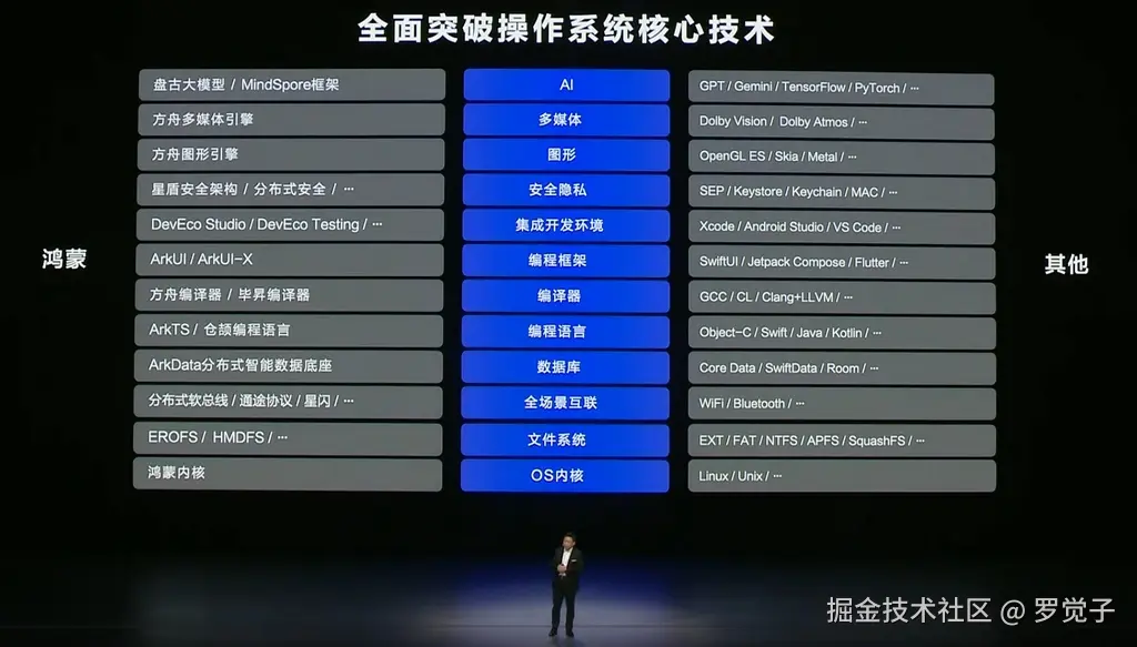 HmNextCore.jpg