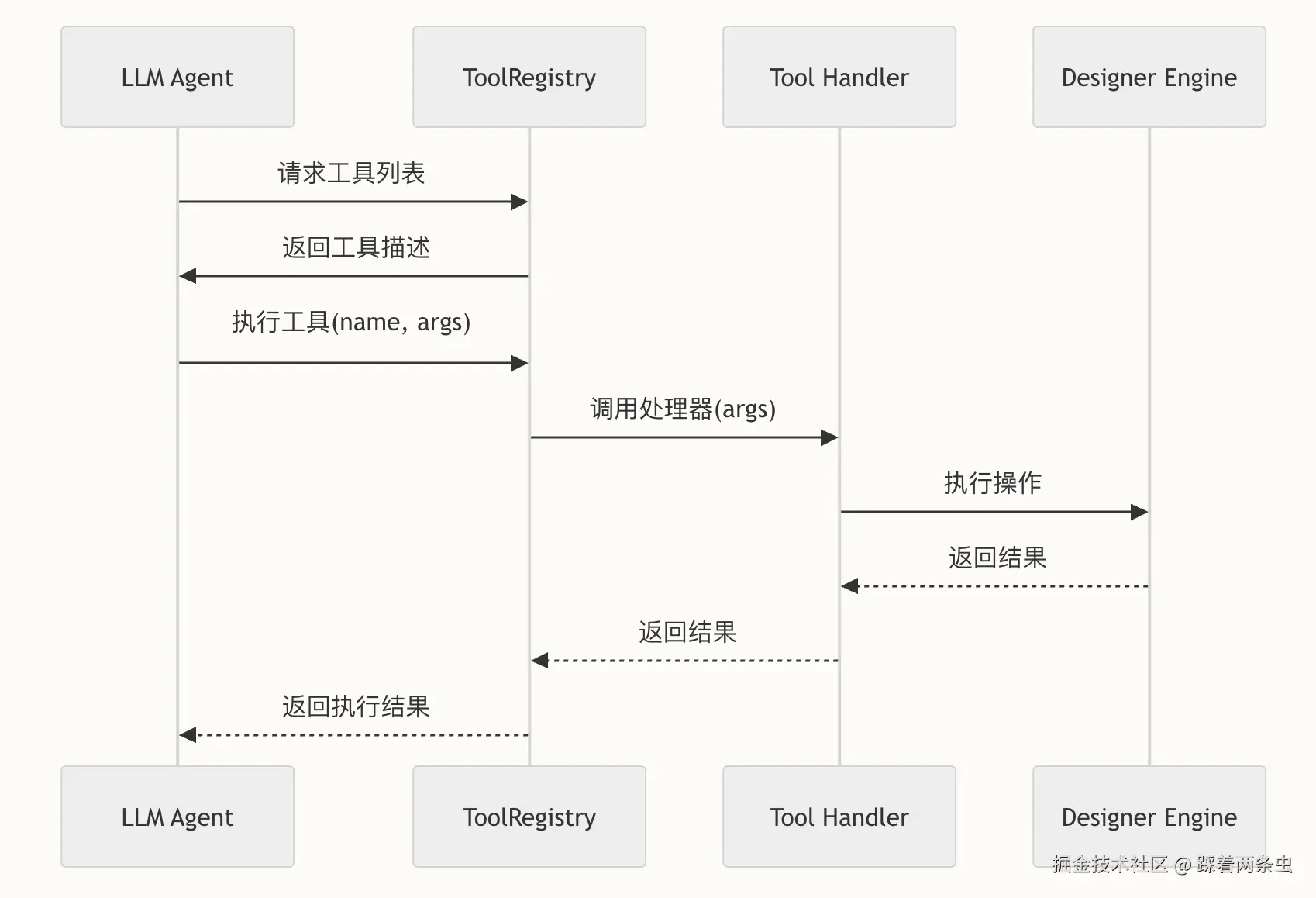 cb850957-a94b-4dc5-9144-91a5332f1329.png