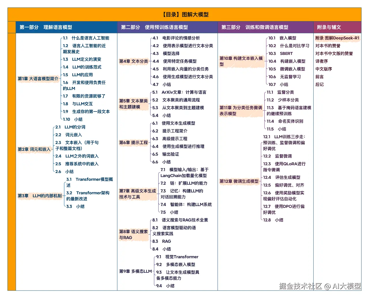 微信图片_20250710164446.png
