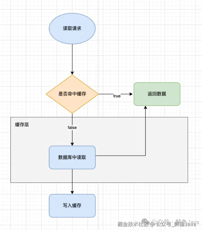 image-20240729162222425.png