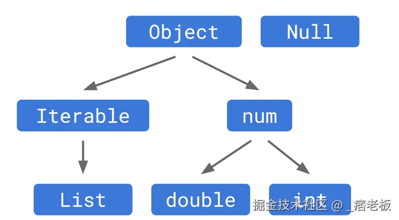 屏幕截图 2025-01-14 211448.png